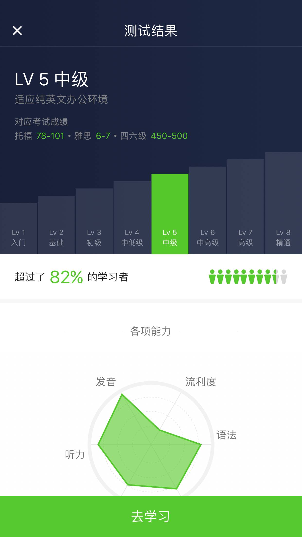 每天学一个生活技巧英语_英语生活小妙招_英语如何生活
